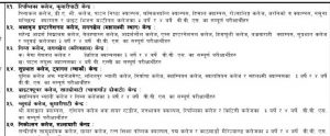 Bachelor level first year Exam Center notice from Tribhuvan University