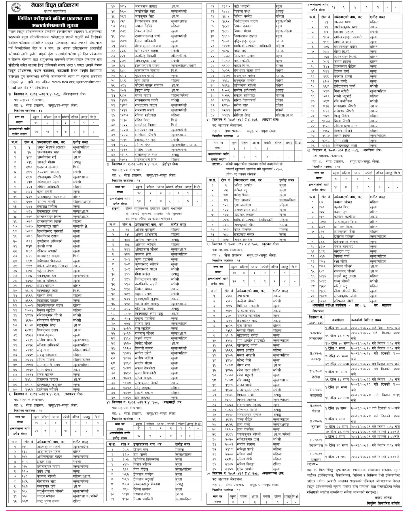 Nepal Electricity Authorization: Result
