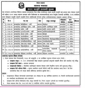 vacancy from Health Ministry