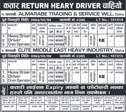 Crain Operator, Driver, Heavy Driver & Others 