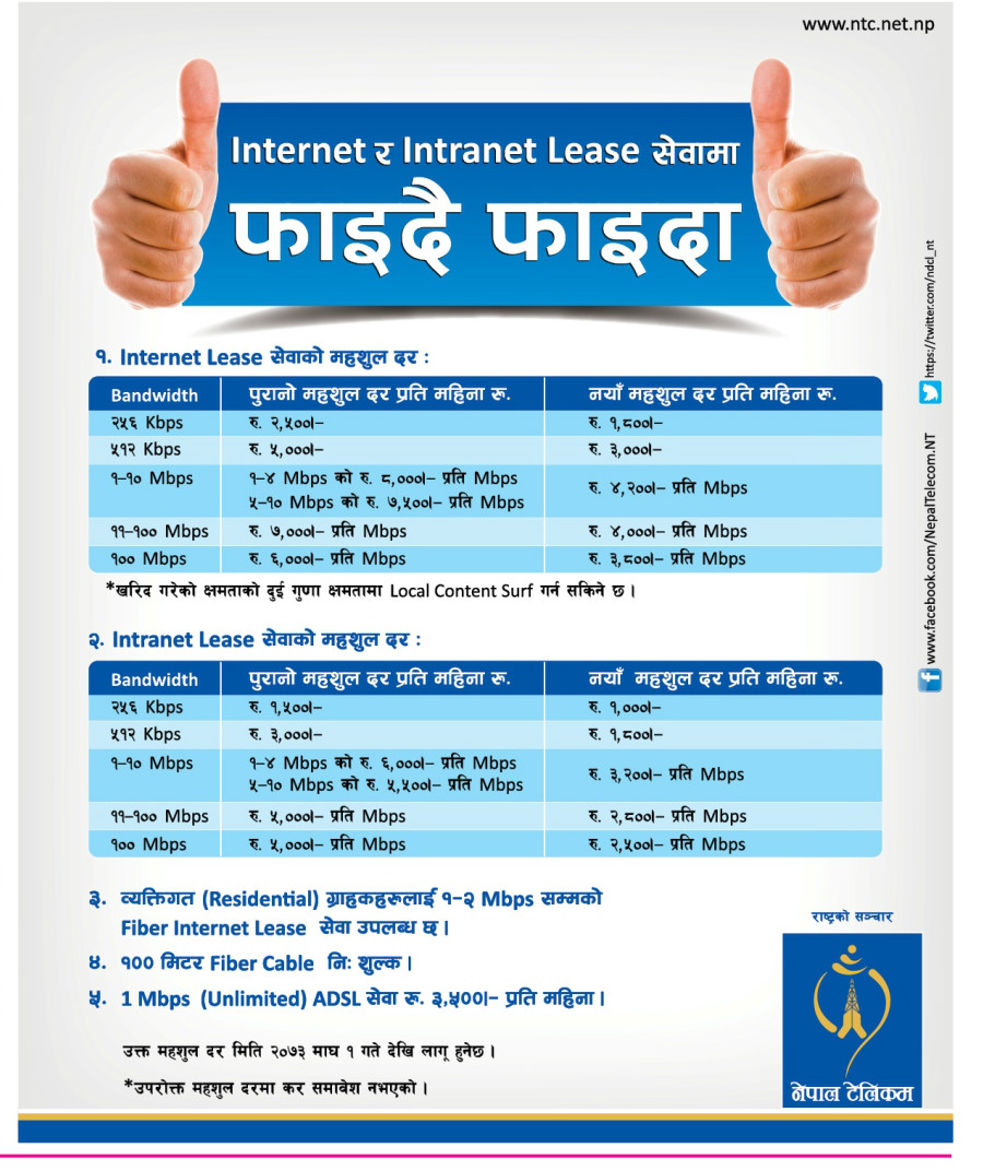 Internet & Internet Lease Service NTC ADSL Pricing