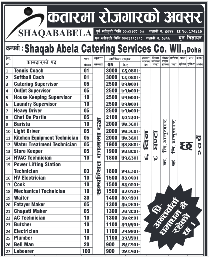 Technician, Cook, Plumber & Others 