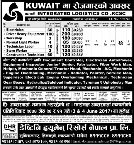 Electrician, Driver, Worker & Others  