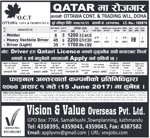 Welder, Vehicle Driver & Others  