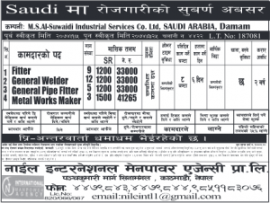 Fitter, General Welder, Pipe Fitter & Others