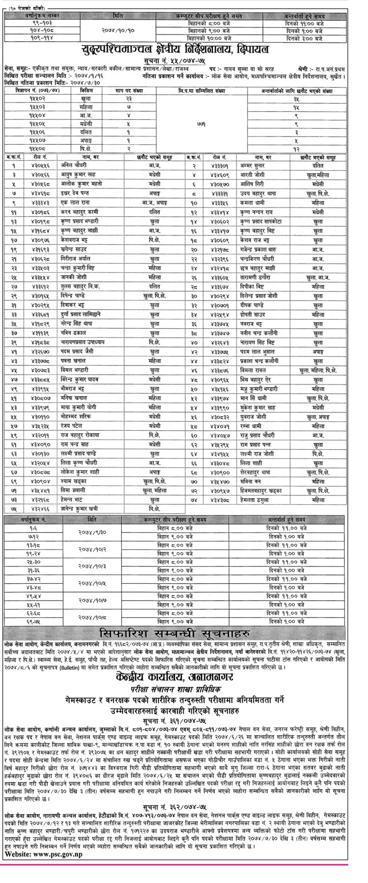 Civil Service Commission: Notice 
