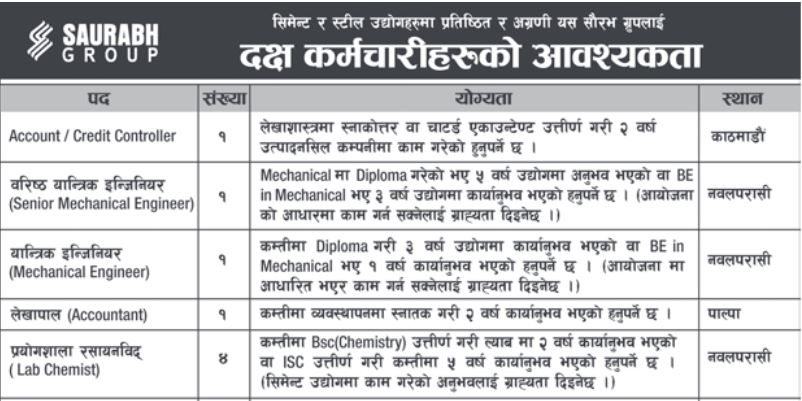 Senior Mechanical Engineer, Accountant, Sales Officer & Other 