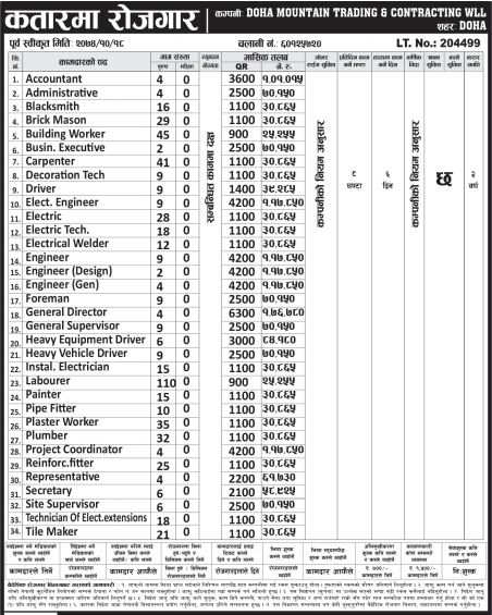Accountant, Administrative, Driver, Electrification & Other 