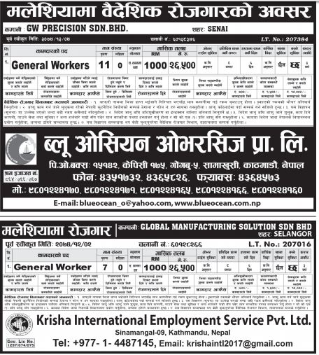 General Worker & Production Operator 
