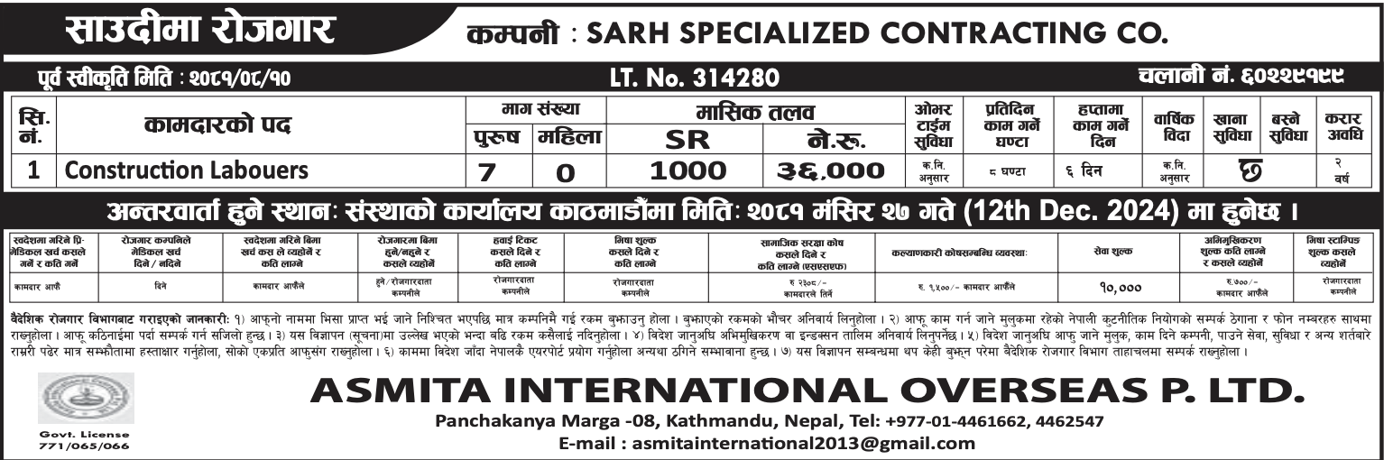 Job Opportunities in Saudi Arabia: Join Sarh Specialized Contracting Co. as Construction Labourer