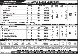 Job Openings in Qatar with Multiplex Cleaning and Trinetra Trading Companies
